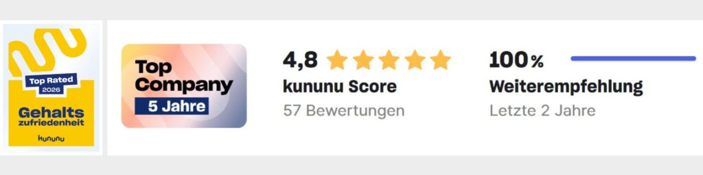 Kununu_Score_grosse-hornke 0926